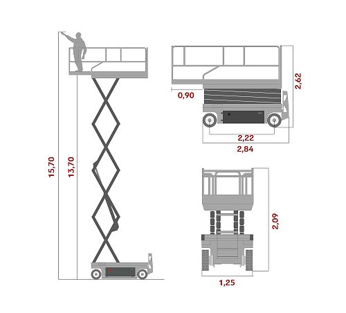 Диаграмма рабочей зоны подъемной техники ARLIFT