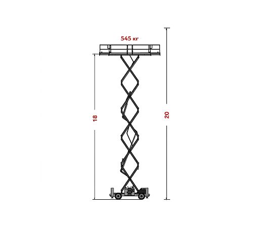 Диаграмма рабочей зоны подъемной техники ARLIFT